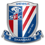 SH Shenhua