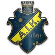 AIK