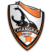 Chiangrai Utd